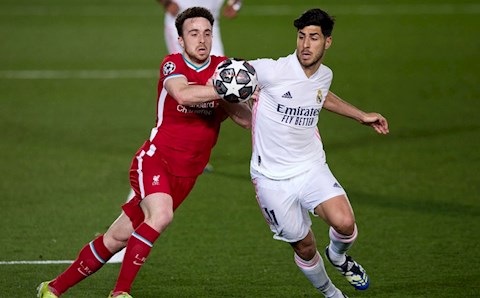 Lịch thi đấu bóng đá mới nhất hôm nay 14/4/2021