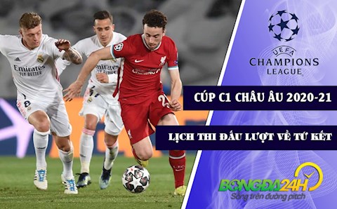 Lịch thi đấu lượt về tứ kết Cúp C1/Champions League 2020/21: Liệu có bất ngờ?!