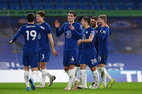 Chelsea mất Kovacic và Christensen trận gặp Man City