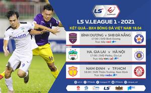 Kết quả - Bảng xếp hạng V.League 2021 hôm nay 18/4: Bùng nổ!