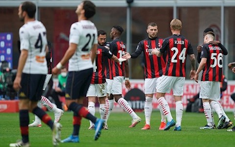 Vắng Ibra, AC Milan vẫn có quà