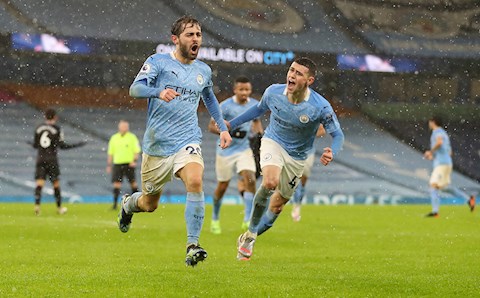 Lịch thi đấu bóng đá hôm nay 21/4: Aston Villa tiếp đón Man City