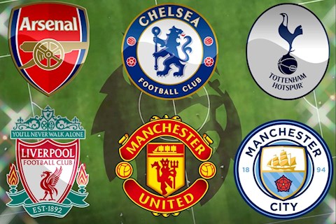 Tổng quan về European Super League, siêu giải đấu có thể thay đổi lịch sử bóng đá thế giới
