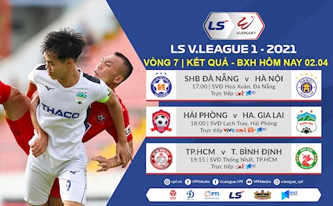 Kết quả - Bảng xếp hạng V.League 2021 hôm nay 2/4: Cuộc chiến vì Top 1