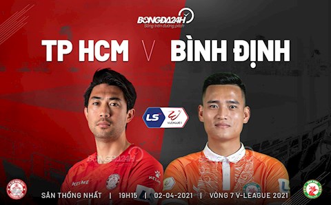 Video tổng hợp: TPHCM 1-3 Bình Định (Vòng 7 V-League 2021)
