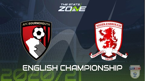 Nhận định bóng đá Bournemouth vs Middlesbrough 21h00 ngày 2/4 (Hạng Nhất Anh 2020/21)