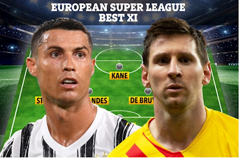 Đội hình 11 cầu thủ xuất sắc nhất European Super League