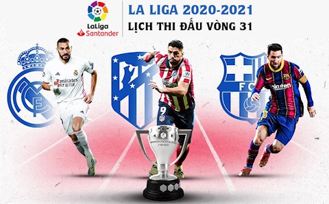 Lịch thi đấu, lịch phát sóng vòng 31 La Liga 2020/21: Tam quốc diễn nghĩa