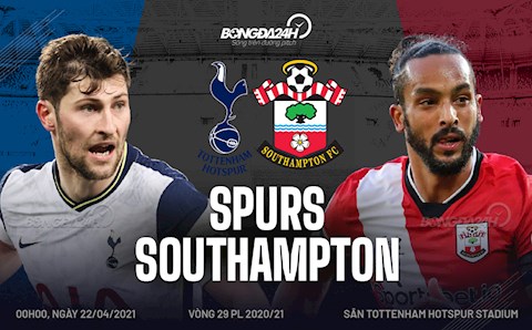 Nhận định Tottenham vs Southampton (0h00 ngày 22/4): Chờ làn gió mới