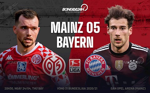 Nhận định bóng đá Mainz vs Bayern Munich 20h30 ngày 24/4 (Bundesliga 2020/21)