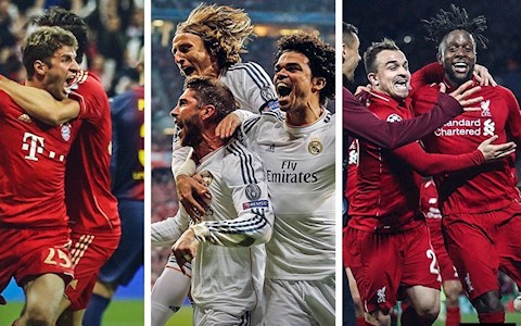 INFOGRAPHIC: Những con số kỉ lục xoay quanh lượt trận bán kết Champions league