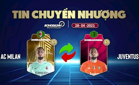 TIN NÓNG CHUYỂN NHƯỢNG 28/4: Juve sắp có ngôi sao của AC Milan; Bayern ra giá bán siêu tiền đạo