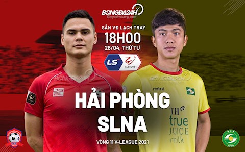 Nhận định bóng đá Hải Phòng vs SLNA 18h00 ngày 29/4 (V-League 2021)