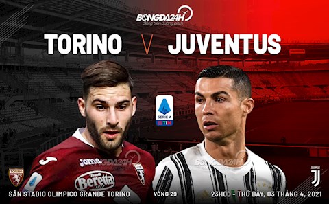 Nhận định bóng đá Torino vs Juventus 23h00 ngày 3/4 (Serie A 2020/21)