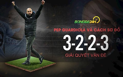 VIDEO: Pep Guardiola và cách sơ đồ 3-2-2-3 giải quyết vấn đề