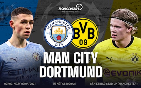 Erling Haaland tịt ngòi, Dortmund lần đầu thất bại trước Man City ở Champions League