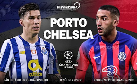 Nhận định bóng đá Porto vs Chelsea 2h00 ngày 8/4 (Champions League 2020/21)