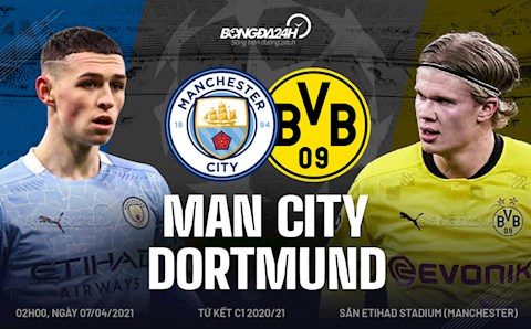 Nhận định Man City vs Dortmund (02h00 ngày 7/4): Một mình Erling Haaland là không đủ