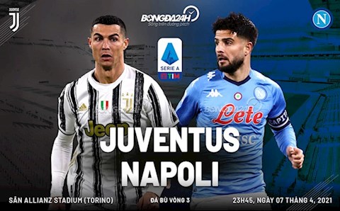 Nhận định bóng đá Juventus vs Napoli 23h45 ngày 7/4 (Serie A 2020/21)
