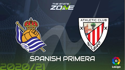 Nhận định bóng đá Sociedad vs Bilbao 2h00 ngày 8/4 (La Liga 2020/21)