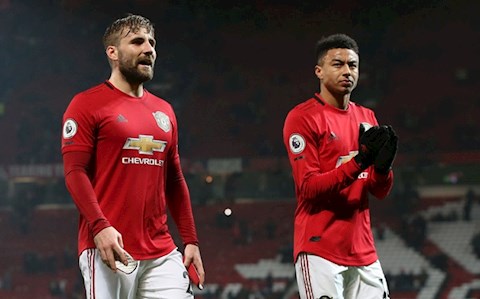 MU lên kế hoạch trói chân Luke Shaw và Jesse Lingard