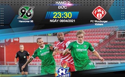 Nhận định bóng đá Hannover vs Wurzburger 23h30 ngày 8/4 (Hạng 2 Đức 2020/21)