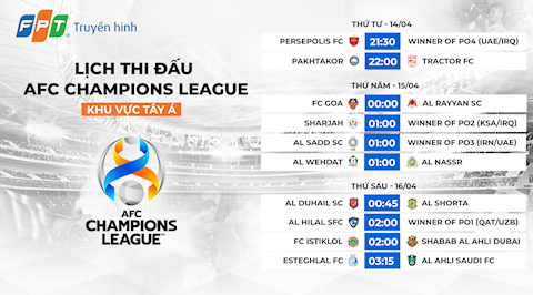 AFC Champions League 2021 chính thức khởi tranh trong tháng 4/2021