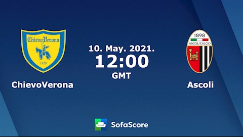 Nhận định bóng đá Chievo vs Ascoli 19h00 ngày 10/5 (Hạng 2 Italia 2020/21)