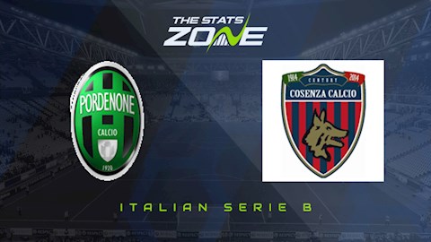 Nhận định bóng đá Pordenone vs Cosenza 19h00 ngày 10/5 (Hạng 2 Italia 2020/21)