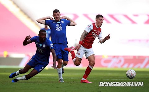 Lịch thi đấu, lịch trực tiếp bóng đá hôm nay 12/5: Chelsea vs Arsenal; Atletico vs Sociedad