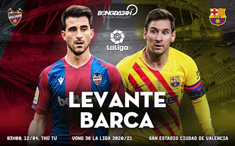 Mất điểm trước Levante, Barca coi như đầu hàng trong cuộc đua vô địch