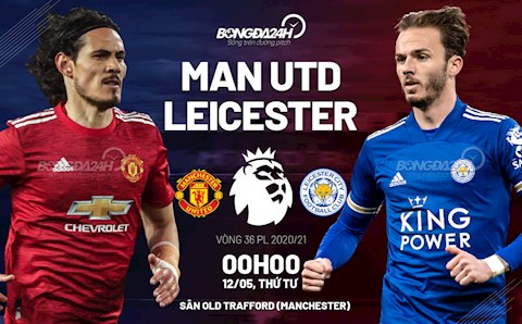 Dùng đội B, MU chịu thua Leicester và đành nhìn Man City chính thức vô địch