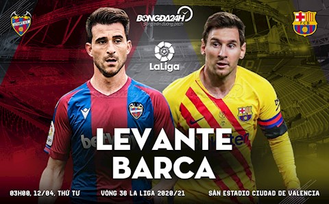 Nhận định Levante vs Barca (3h ngày 12/5): Thắng thôi, chờ chi!