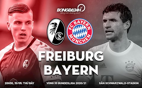Nhận định bóng đá Freiburg vs Bayern Munich 20h30 ngày 15/5 (Bundesliga 2020/21)