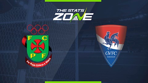 Nhận định bóng đá Pacos Ferreira vs Gil Vicente 1h00 ngày 15/5 (VĐQG Bồ Đào Nha 2020/21)