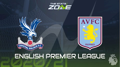 Nhận định bóng đá Crystal Palace vs Aston Villa 18h00 ngày 16/5 (Premier League 2020/21)