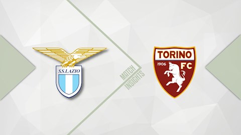 Nhận định bóng đá Lazio vs Torino 1h30 ngày 19/5 (Serie A 2020/21)