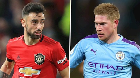MU góp 2 cái tên trong đội hình tiêu biểu của PFA