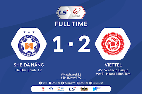Video tổng hợp: Đà Nẵng 1-2 Viettel (Vòng 12 V-League 2021)
