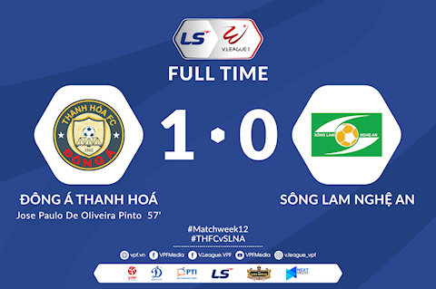 Thay tướng, SLNA vẫn chìm sâu dưới đáy BXH V-League 2021