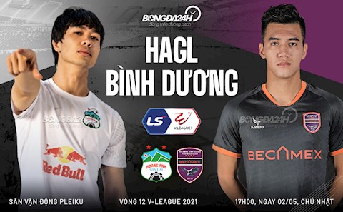 Nhận định HAGL vs Bình Dương, 17h00 ngày 2/5: Hướng tới kỷ lục