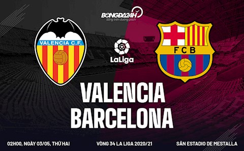 Nhận định bóng đá Valencia vs Barca 2h00 ngày 3/5 (La Liga 2020/21)