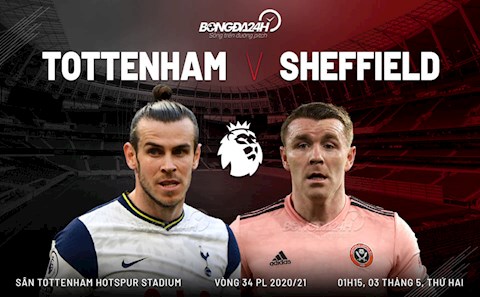 Nhận định Tottenham vs Sheffield (01h15 ngày 3/5): Spurs trút giận