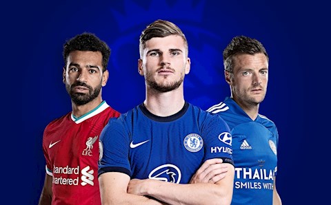 Trước vòng hạ màn Premier League 2020/21: Ai bay Top 4?