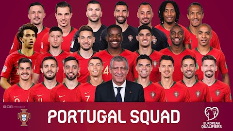Danh sách đội tuyển Bồ Đào Nha tham dự VCK Euro 2020