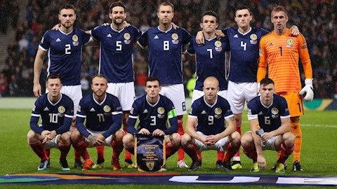 Danh sách chính thức của đội tuyển Scotland tham dự VCK Euro 2020