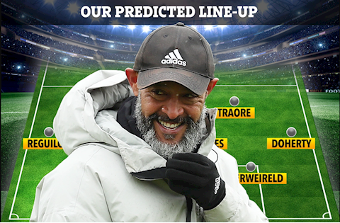 Đây! Đội hình khủng khiếp của Tottenham dưới thời HLV Nuno Santo