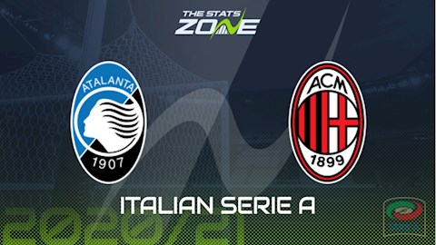 Nhận định bóng đá Atalanta vs AC Milan 1h45 ngày 24/5 (Serie A 2020/21)