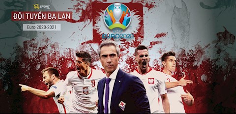 Danh sách chính thức của đội tuyển Ba Lan tham dự VCK Euro 2020