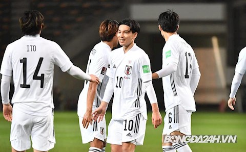Lịch thi đấu bóng đá hôm nay 28/5: Nhật Bản vs Myanmar; Italia vs San Marino
